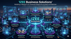IZEE Business Solutions AI-powered digital marketing ecosystem with website development, SEO, ecommerce, automation, and online business platforms