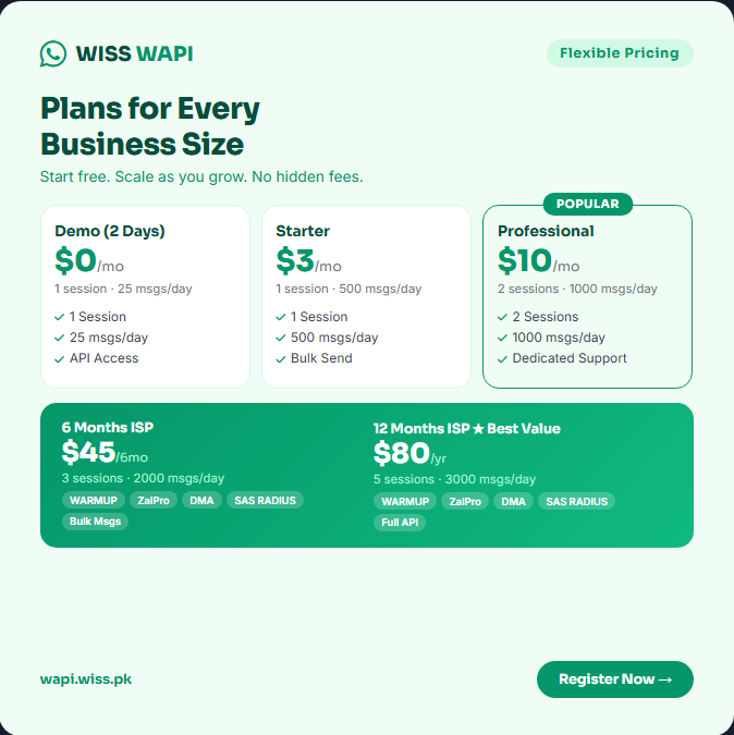 Luxury futuristic WhatsApp API dashboard with AI business automation and hosting solutions for modern businesses WhatsApp API Solutions